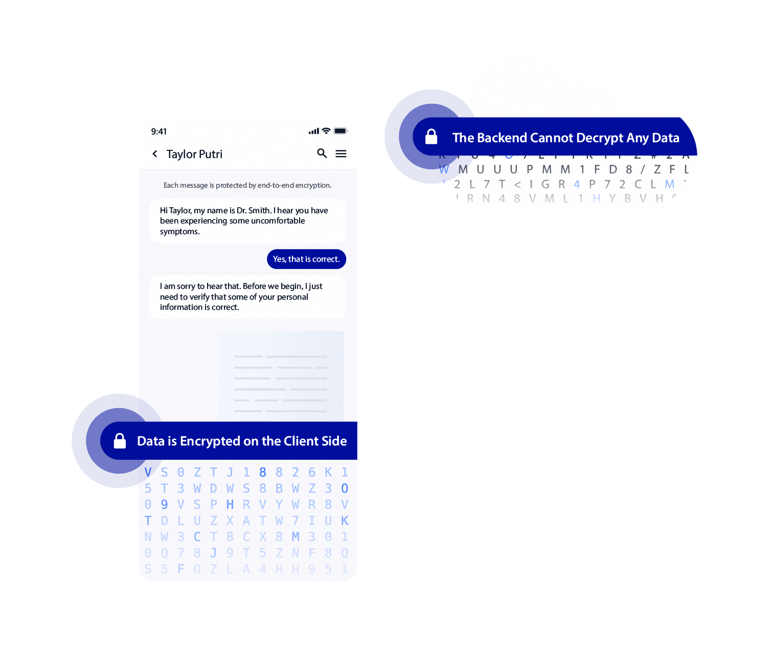 Phone and cloud secured