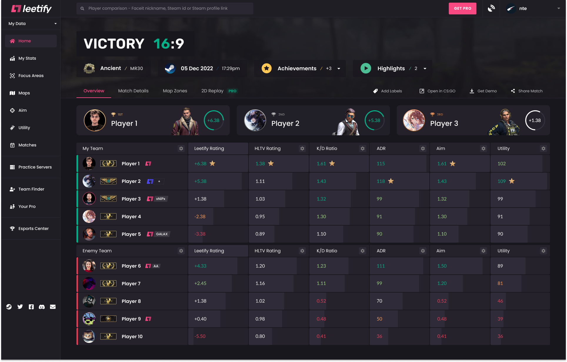 leetify screenshot