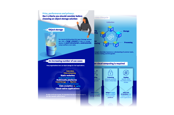 infographie