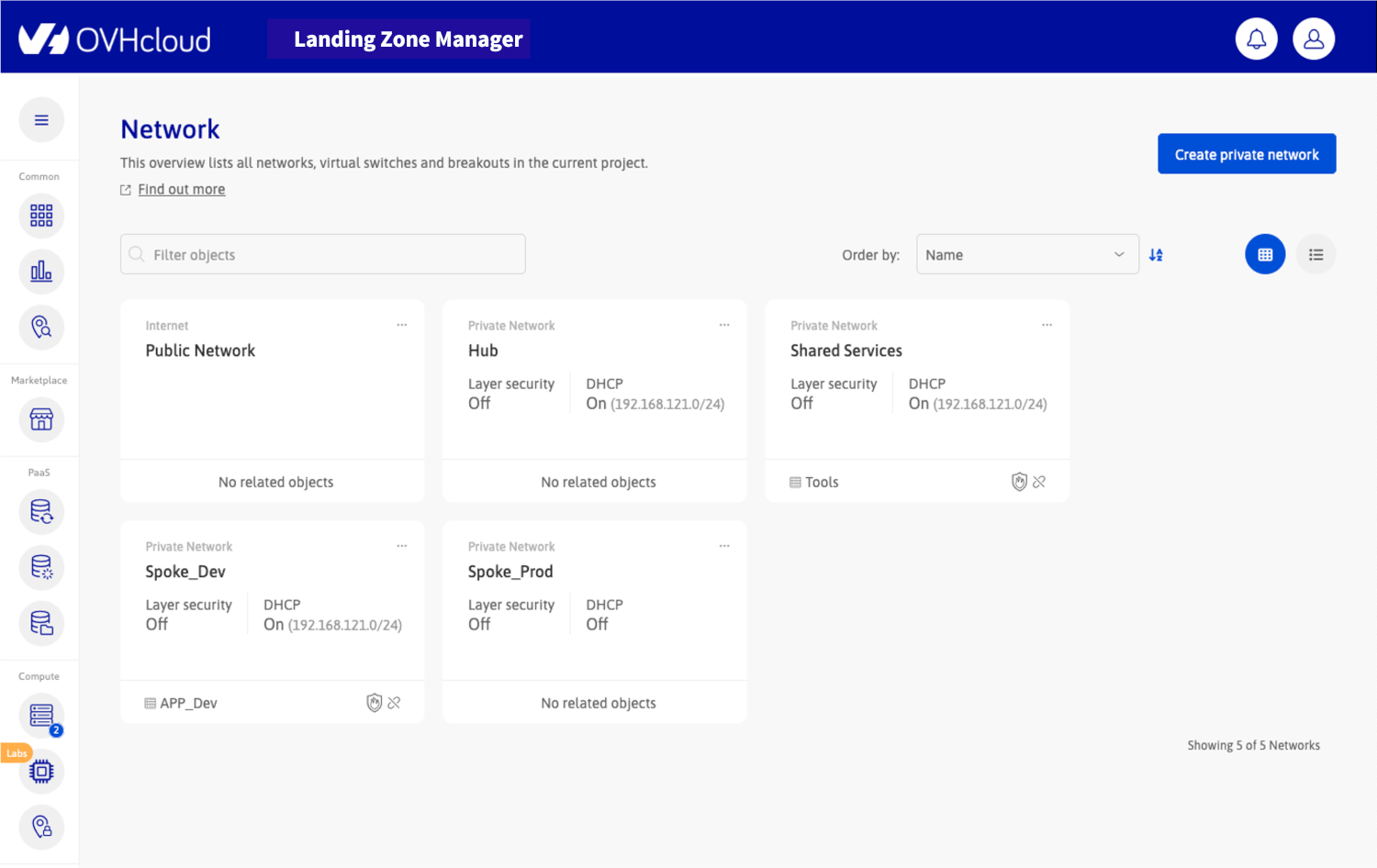 Network & Segmentation