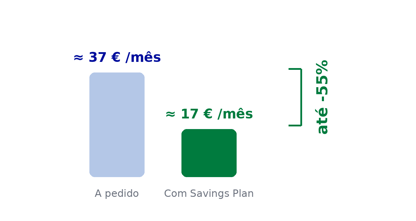savings_plan_visual_pt.png 