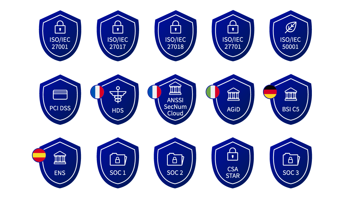 Compliance_security_OVHcloud