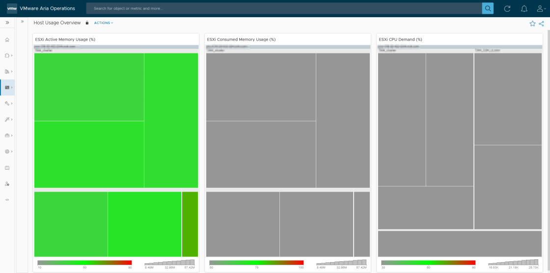 ressource_usage_VMware_on_OVHcloud