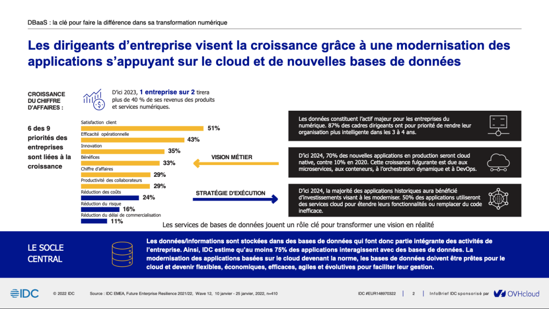 IDC DB infobrief extract 1