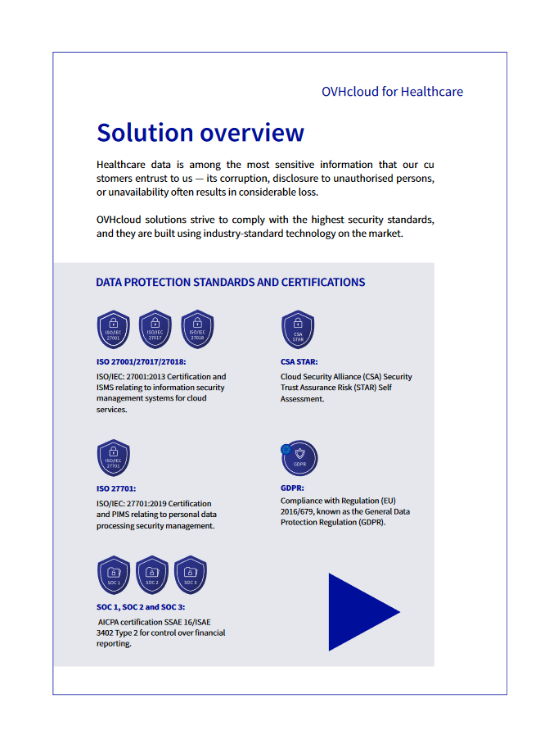 Healthcare solutions from OVHcloud - brochure content