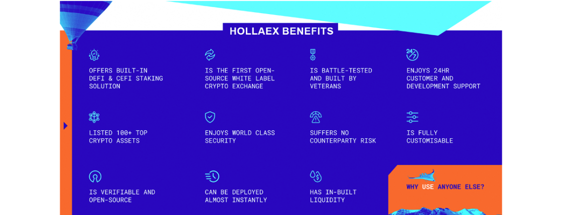 HollaEx design