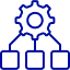 hypervisor