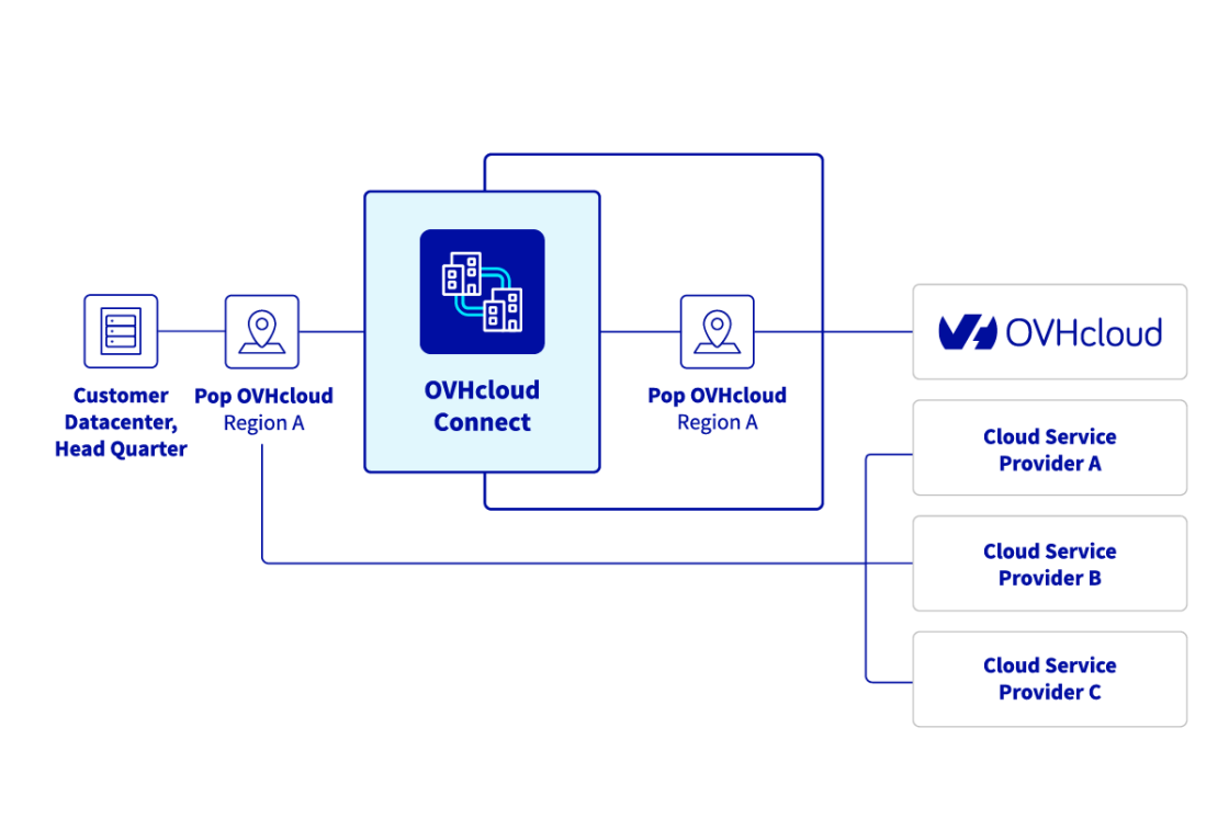 schema_4