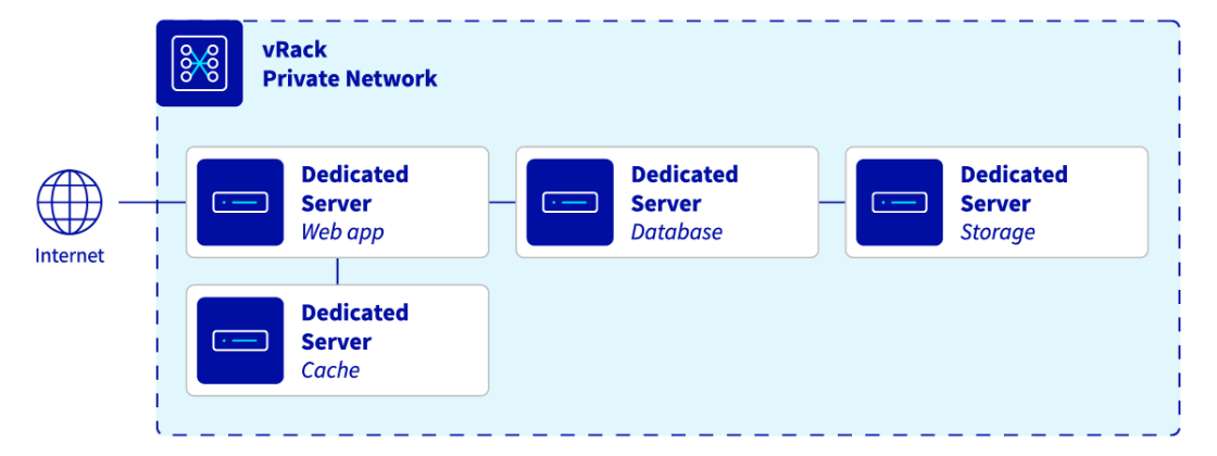 schema_1