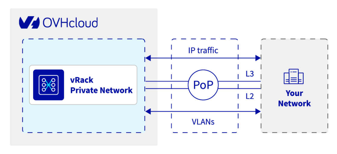 schema_2.