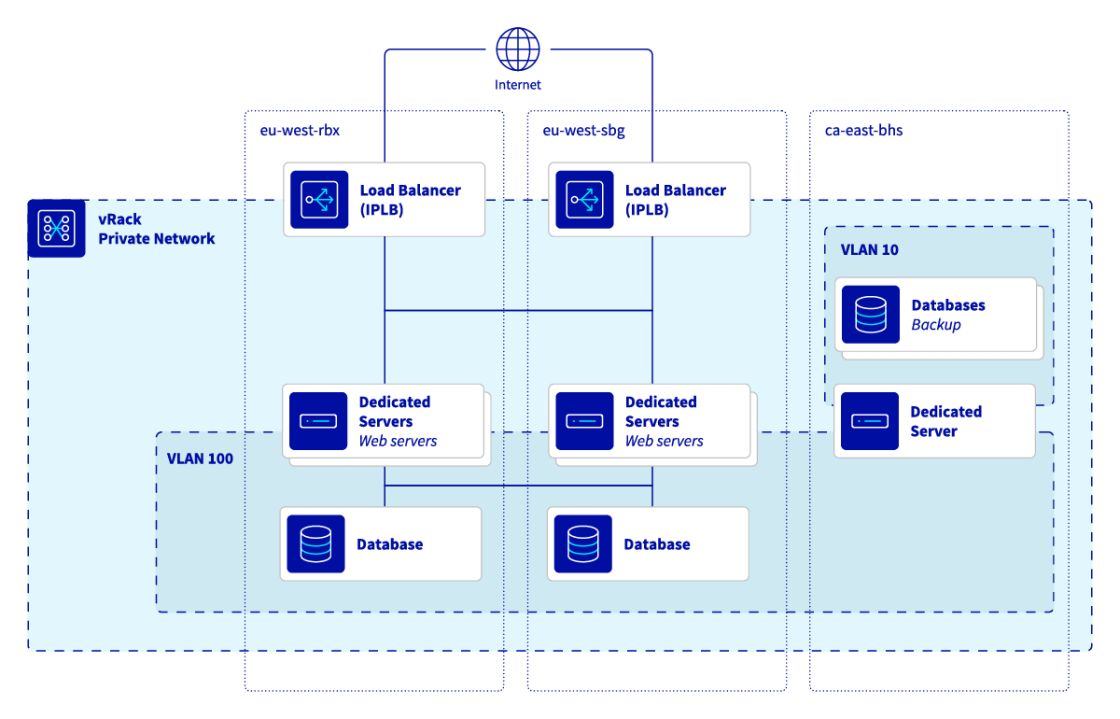 schema_4