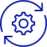 Gear Processing