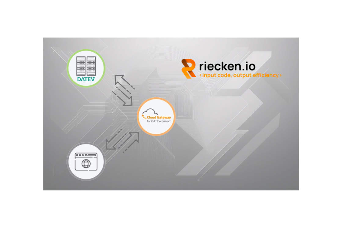 riecken.io