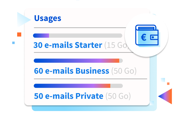 Image des prix évolutifs selon besoin
