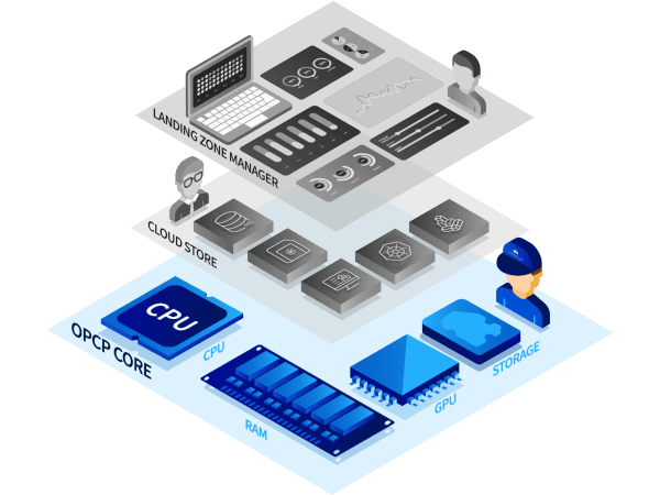 Commencez par bâtir vos fondations
