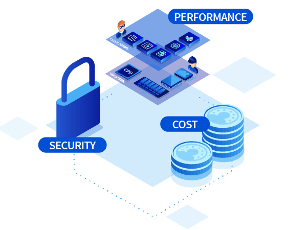 Multi-tenancy et allocation fine