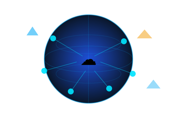 connectivity