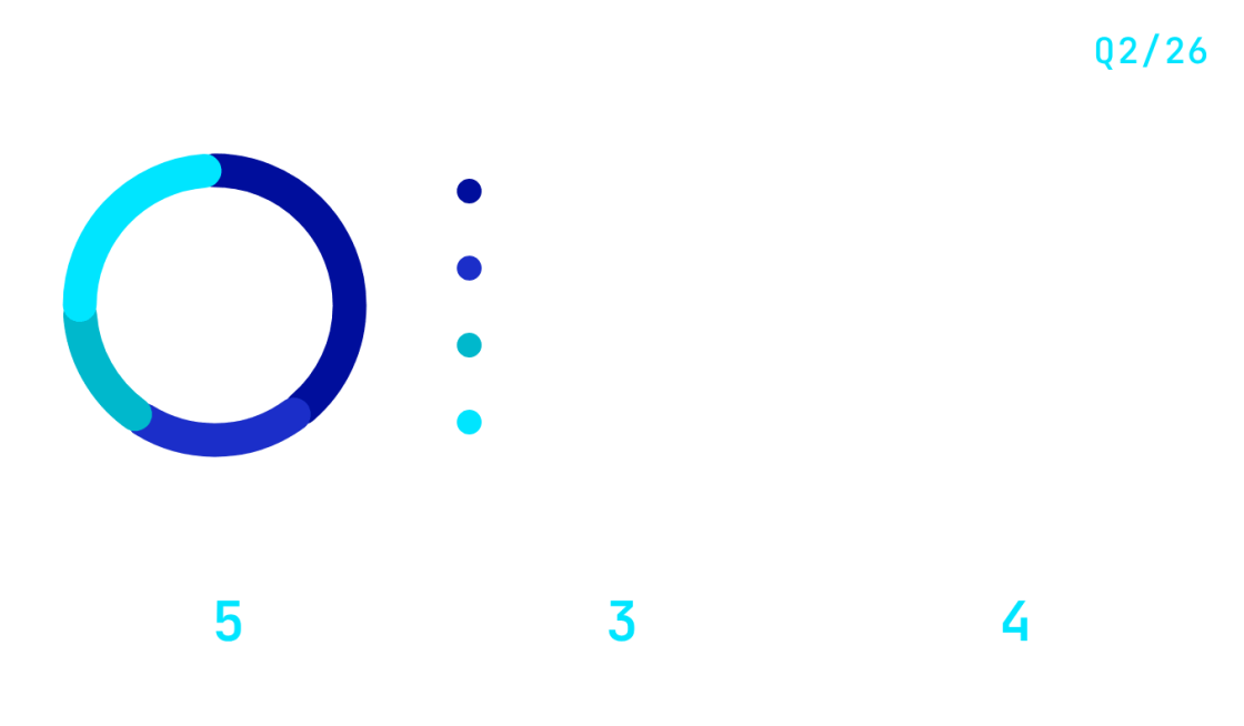 launch_by_themeq2
