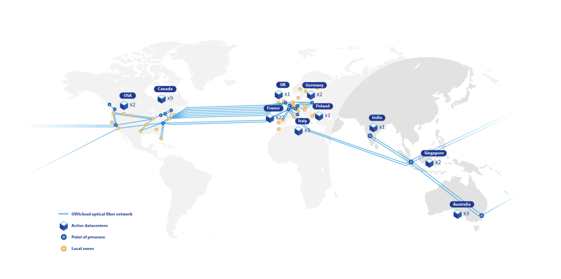 OVHcloud global datacenter network