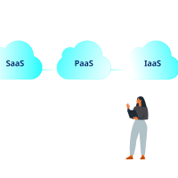 cloud-computing