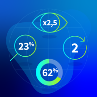 infographic effective backup strategy 